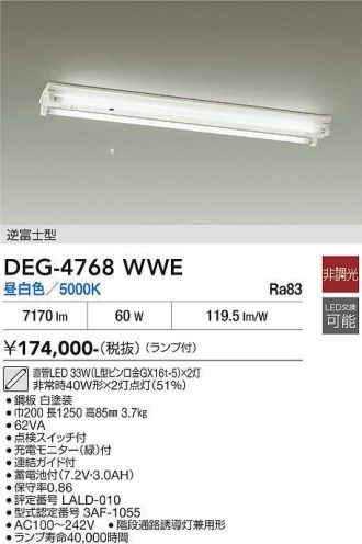 DEG-4768WWE