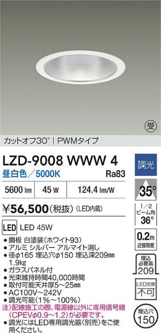 LZD-9008WWW4