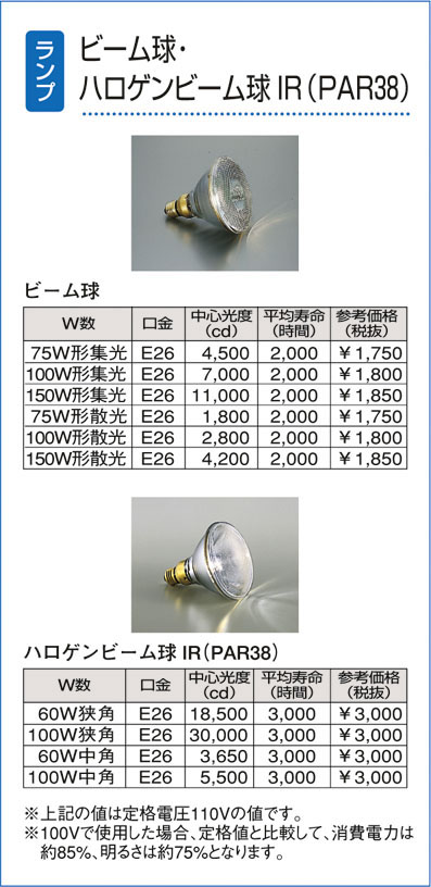 補足