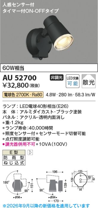 AU52700