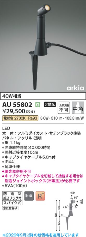 AU55802