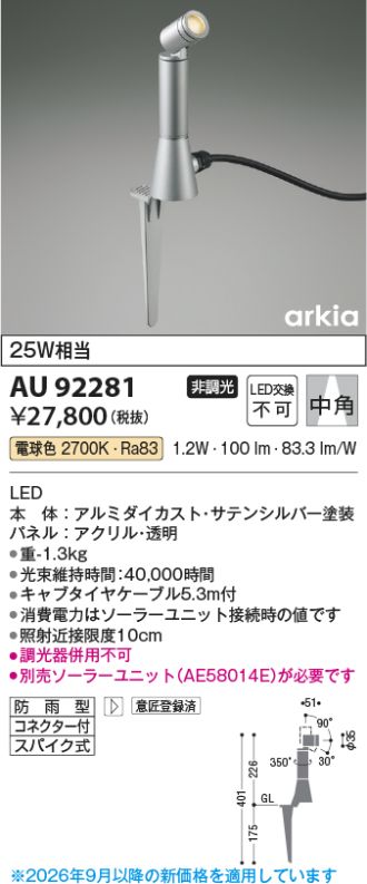AU92281