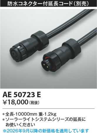 AE50723E