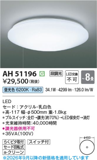 AH51196