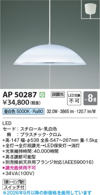 AP50287