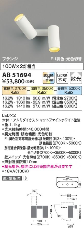 AB51694