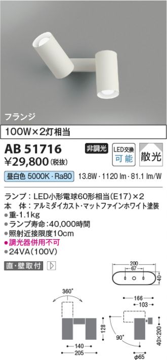 AB51716