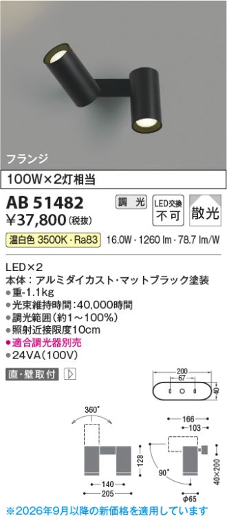 AB51482