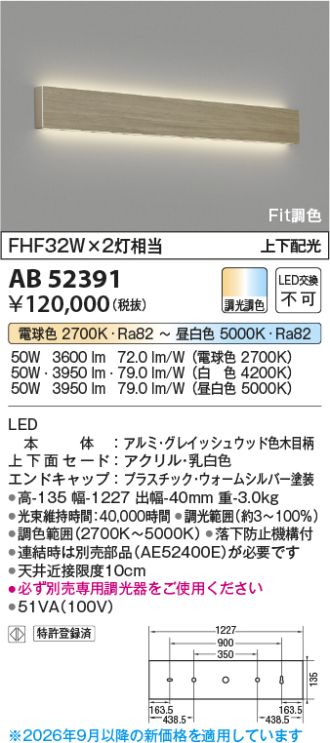 AB52391