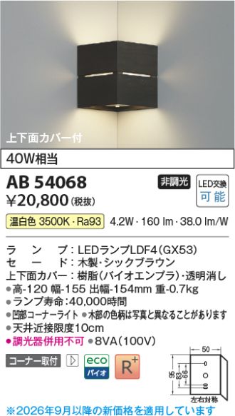 AB54068