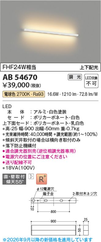 AB54670