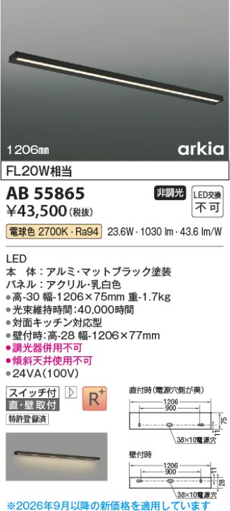 AB55865