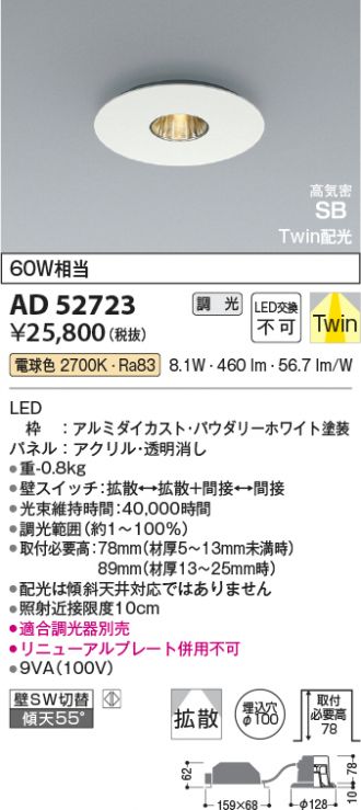 AD52723