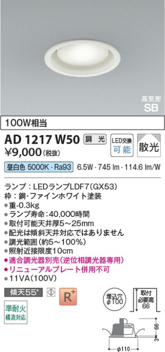AD1217W50