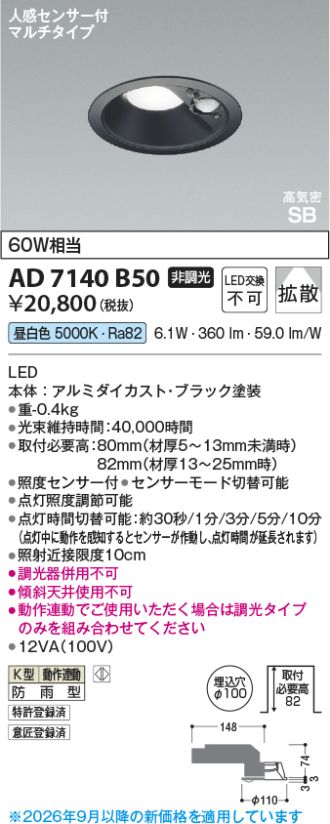 AD7140B50