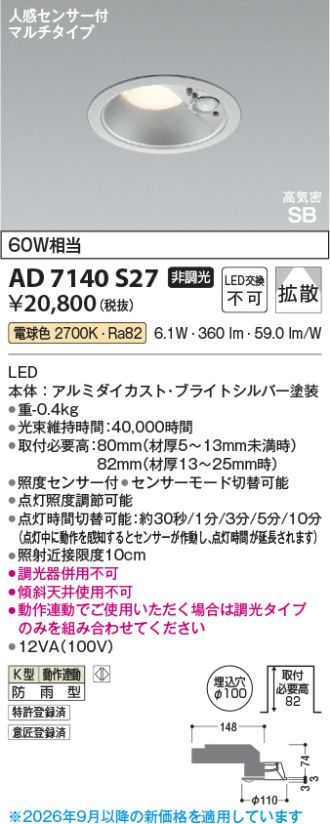 AD7140S27
