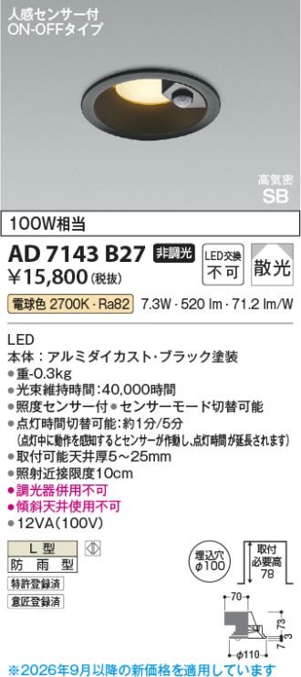 AD7143B27
