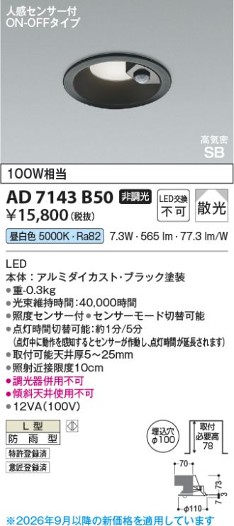 AD7143B50