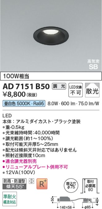 AD7151B50