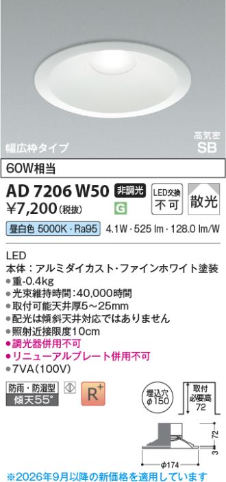 AD7206W50