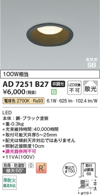AD7251B27
