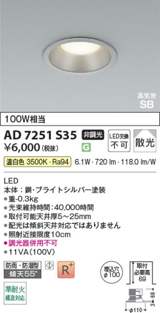AD7251S35