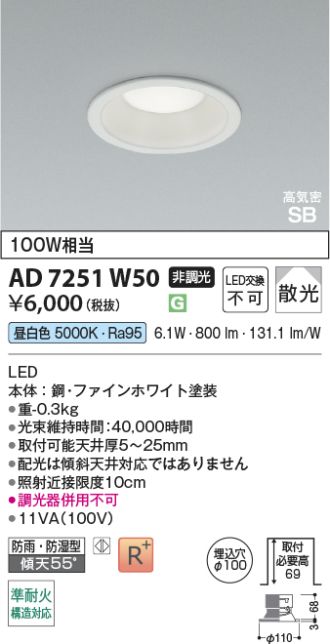 AD7251W50