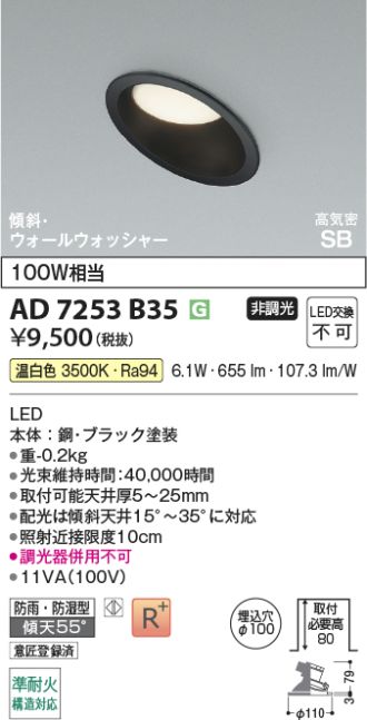 AD7253B35