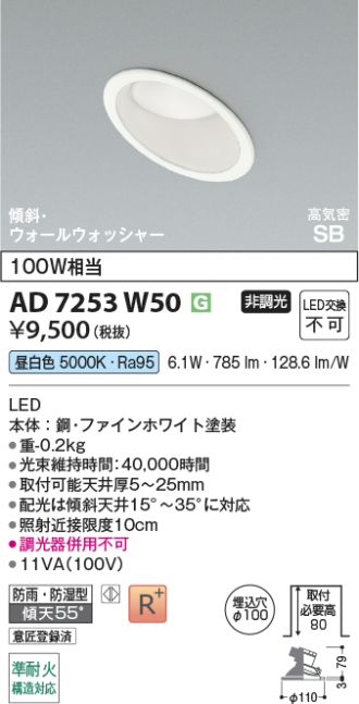 AD7253W50