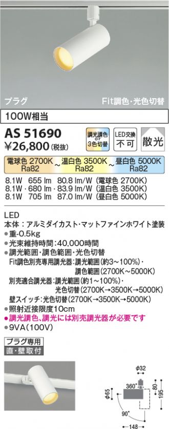 AS51690
