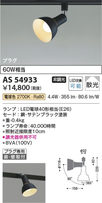 AS54933