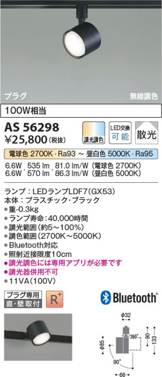 AS56298