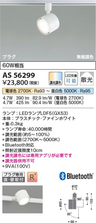 AS56299