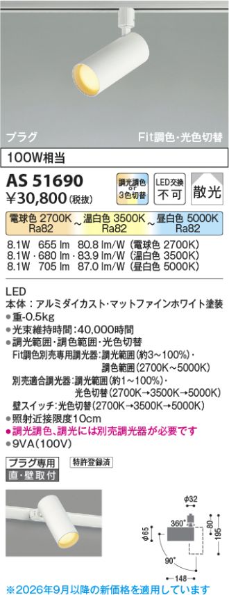 AS51690