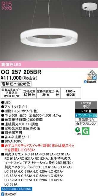 OC257205BR