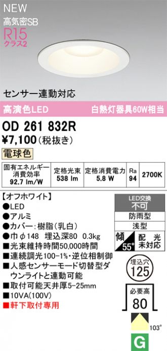 OD261832R