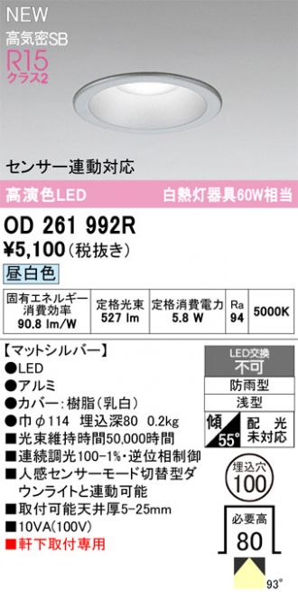 OD261992R