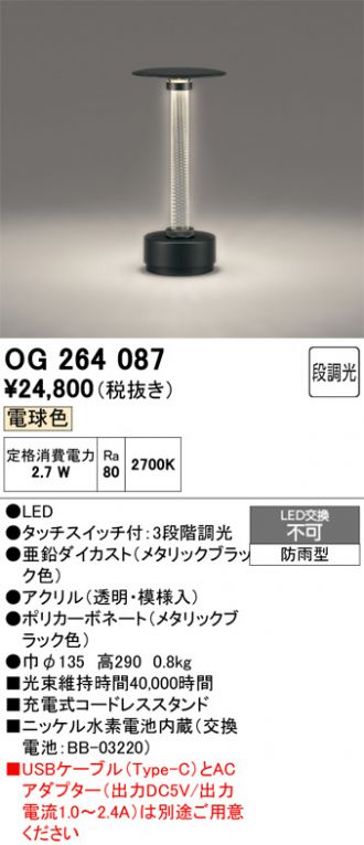 OG264087