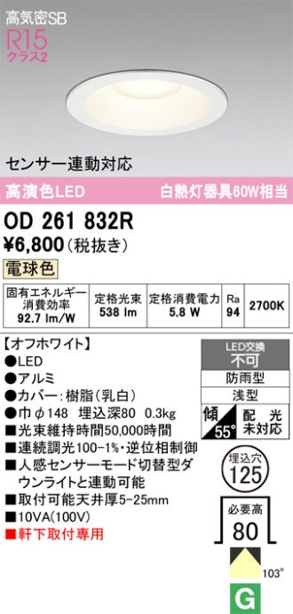 OD261832R