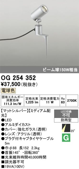 OG254352