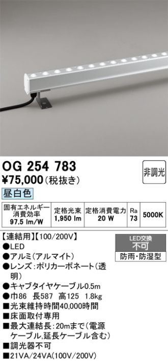 OG254783