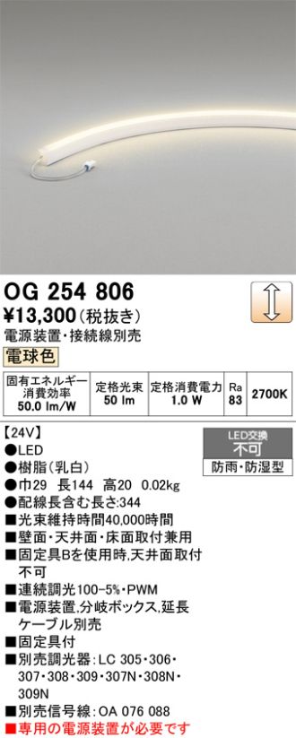 OG254806