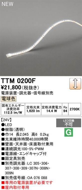 TTM0200F