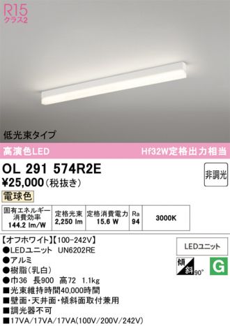 OL291574R2E