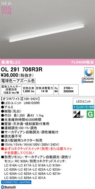 OL291706R3R