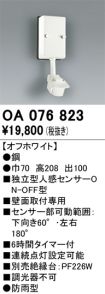 OA076823