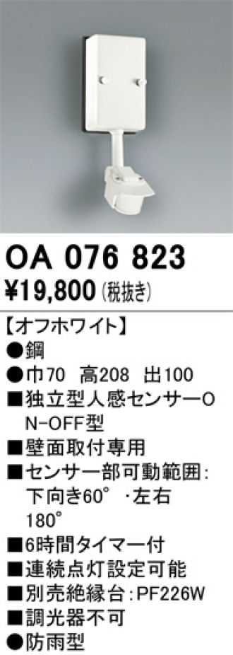 OA076823