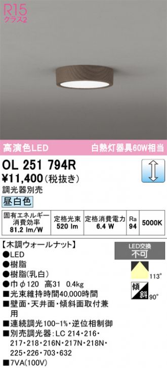 OL251794R