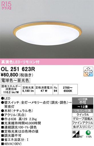 OL251623R