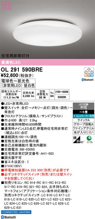 OL291590BRE